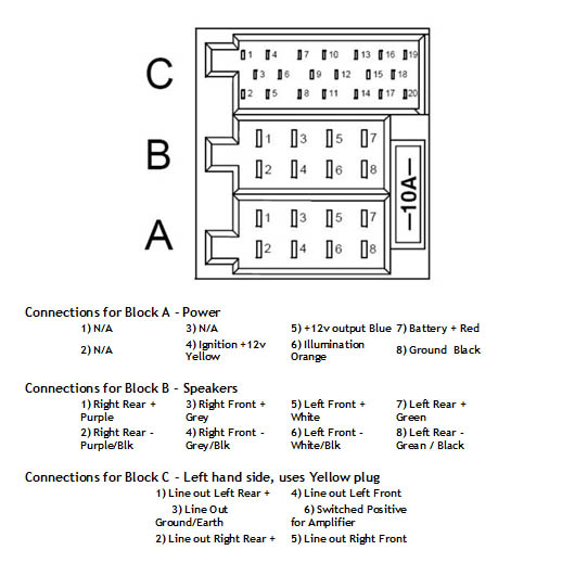 Corsa B Radio Wiring Diagram Volkswagen Www Immo Ak De