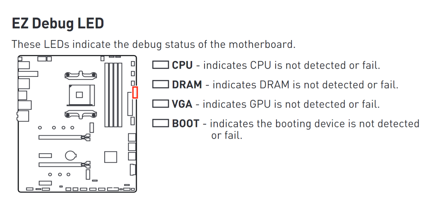New Computer Wont Power Computer Help and Discussion Forum
